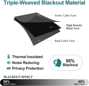 Grommet Blackout Curtains for Bedroom and Living Room - 2 Panels Set Thermal Insulated Room Darkening Curtains (Dark Grey, 42 X 63 Inch)