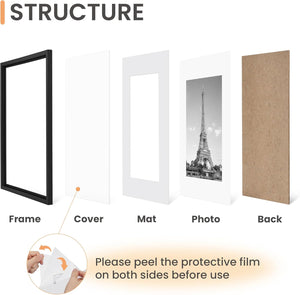 8X10 Picture Frame Set of 5, Display Pictures 5X7 with Mat or 8 X 10 Without, Wall Gallery Photo Frames, Black